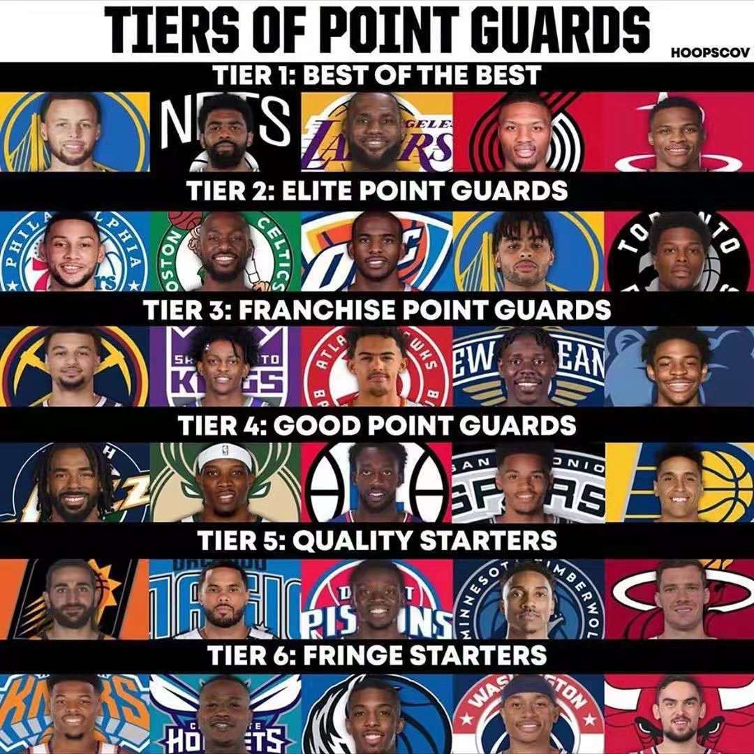 现了位于底 现了位于底