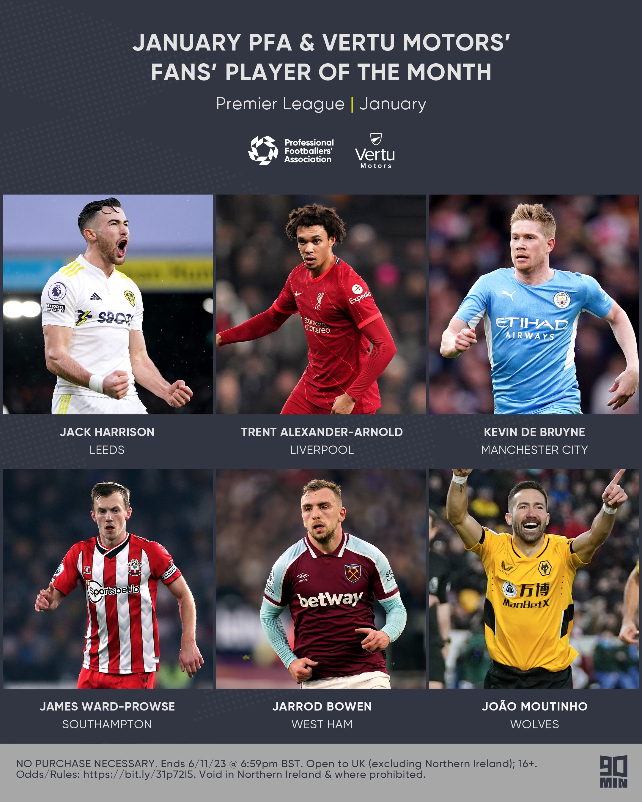 在对阵曼城 在对阵曼城